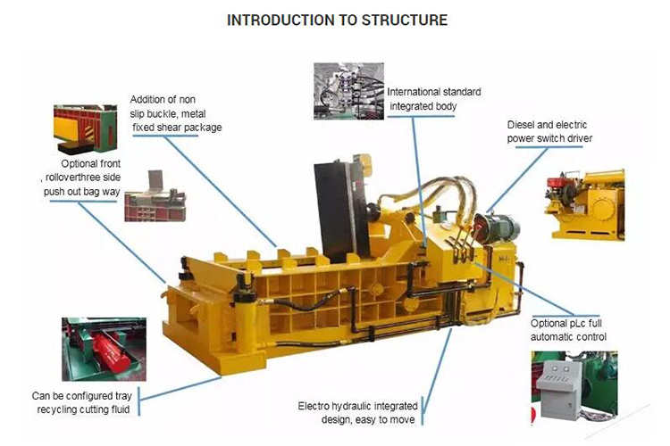 Good Quality Aluminium Scrap Metal Baler2.jpg