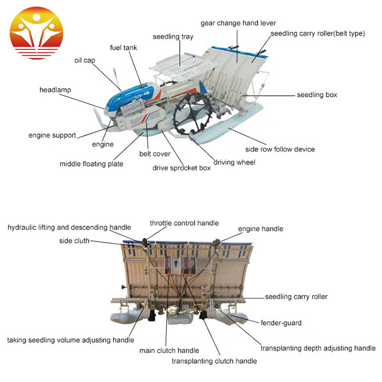 rice transplanter3.jpg