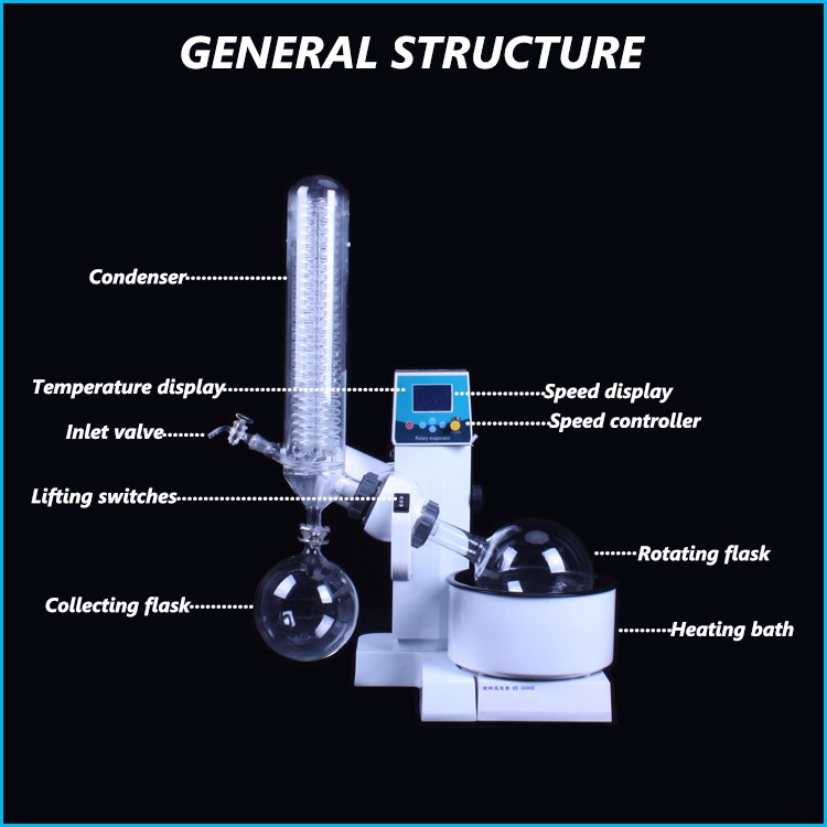 Laboratory Home Distillation Kit