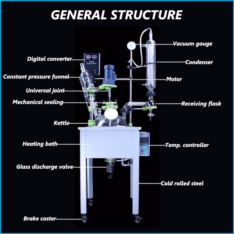 High Quality Single Layer Glass Reactor for Biological Pharmacy