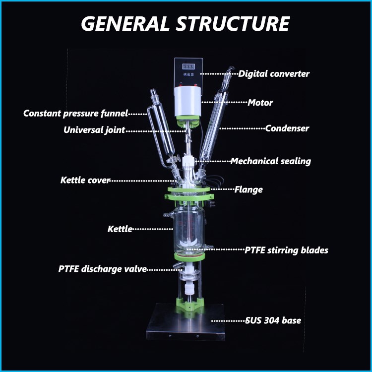 CE ISO Confirmed 1L Lab Jacketed Glass Reactor