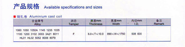 Aluminum Cast Coil Specification