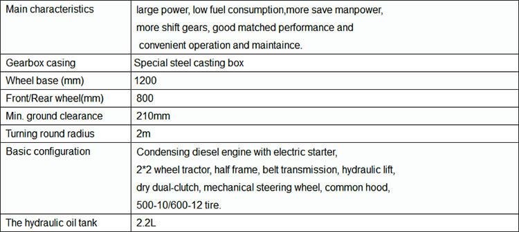 20Hp Mini Farm 2WD Tractor Parameter