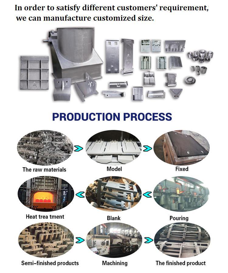 Inflatable Grate Plate, Low Leakage Grate Plate, Precision Casting Grate Plate for Grate Cooler of Cement Works