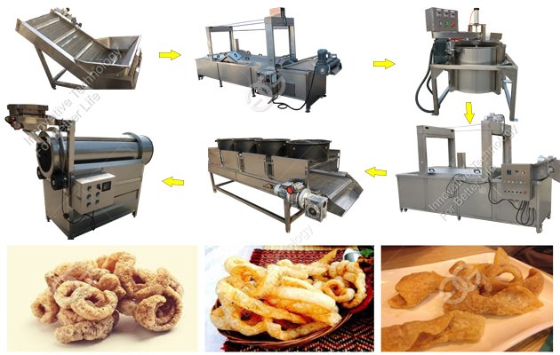 pork skin processing line