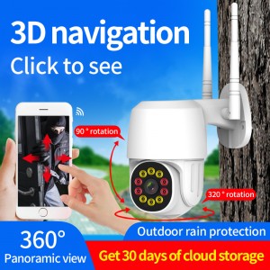 Outdoor wifi 360 panoramic vies 30 days cloud storage 3D navigation  streaming speed dome camera